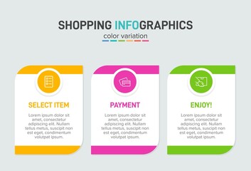 Fototapeta premium Concept of shopping process with 3 successive steps. Three colorful graphic elements. Timeline design for brochure, presentation, web site. Infographic design layout.