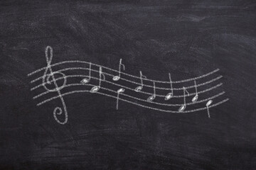 Music Notes on School  Board hand written with Chalk 