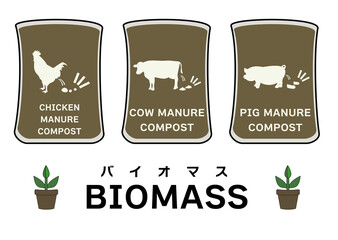 ラフなタッチの鶏糞・牛糞・豚糞堆肥のイラストセット（有機栽培やバイオマス原料のイメージに）