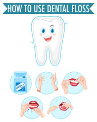 Clean tooth and process of flossing on white background