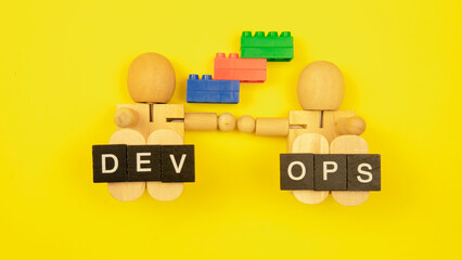 Dev Ops Process