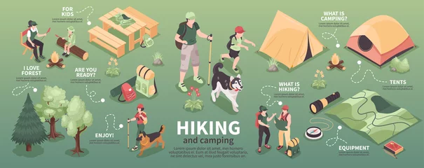 Foto op Plexiglas Isometric Hiking Camping Infographics © Macrovector