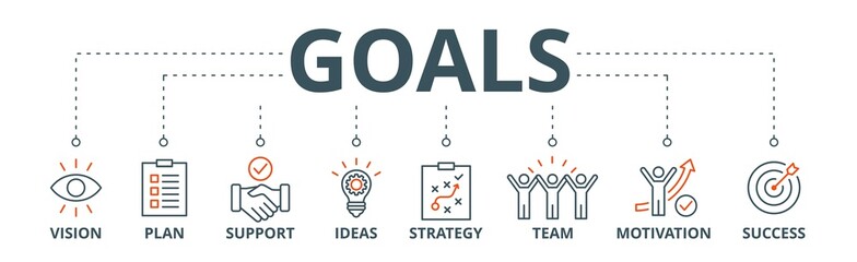 Goals banner web icon vector illustration concept with icon of vision, plan, support, ideas, strategy, team, motivation, and success © Galuh Sekar
