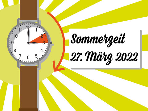 Time Shift Illustration 27 March 2022 (written in German)