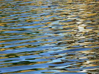 abstract surface of water reflection