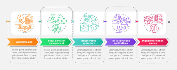 Trends in agriculture rectangle infographic template. Data visualization with 5 steps. Process timeline info chart. Workflow layout with line icons. Myriad Pro-Bold, Regular fonts used