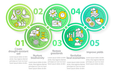 Shift to regenerative culture circle infographic template. Data visualization with 5 steps. Process timeline info chart. Workflow layout with line icons. Myriad Pro-Regular font used