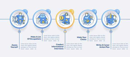 Steps to select career path circle infographic template. Assess yourself. Data visualization with 5 steps. Process timeline info chart. Workflow layout with line icons. Lato-Bold, Regular fonts used