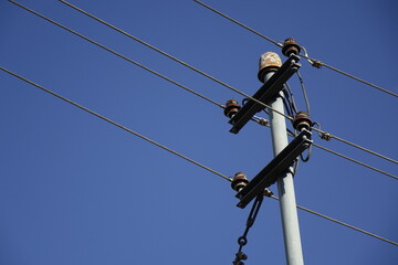 Power pole with grounding on a private house, clear blue sky, low angle view, concept: clean...