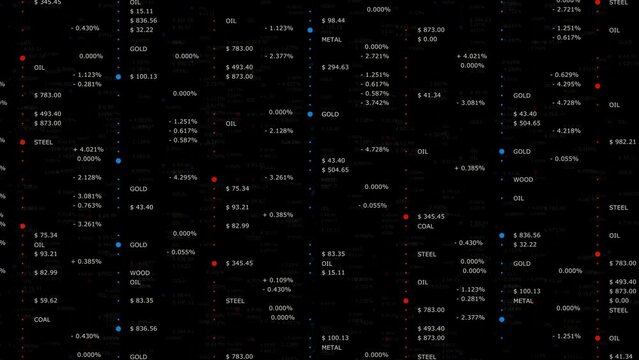 Raw materials business stock index data crisis animation on black background.