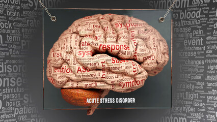 Acute stress disorder anatomy - its causes and effects projected on a human brain revealing Acute stress disorder complexity and relation to human mind. Concept art, 3d illustration