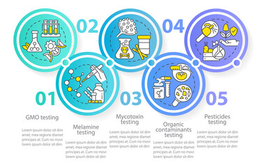Nutritional analysis circle infographic template. Mycotoxin, melamine test. Data visualization with 5 steps. Process timeline info chart. Workflow layout with line icons. Myriad Pro Regular font used
