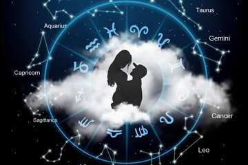 Horoscope, couple guy and girl on the background of a circle with the signs of the zodiac,...