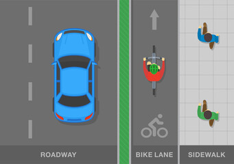 Top view of sedan car on roadway, cyclist on bike lane and pedestrians on sidewalk. City road. Flat vector illustration template. - obrazy, fototapety, plakaty