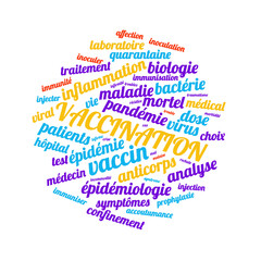 Illustration Vaccination Digital en nuage de mots avec un fond transparent