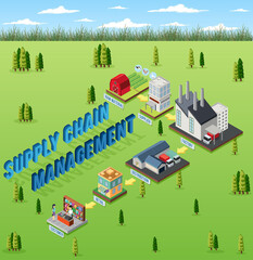 Diagram of supply chain management