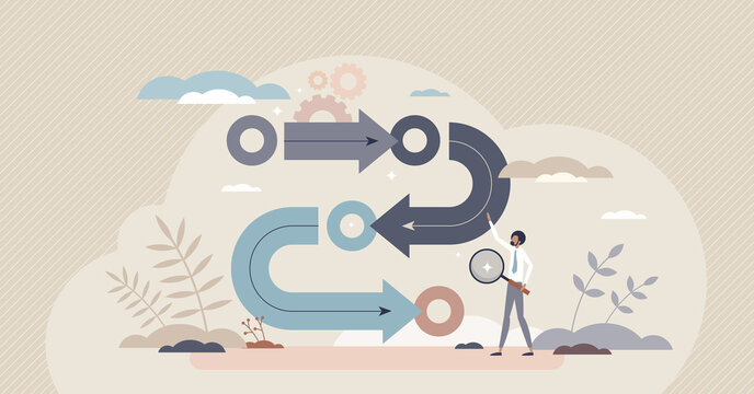 Methodology and design development process workflow tiny person concept. Product improvement strategy with quality progress and framework implementation vector illustration. Instruction steps for task