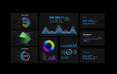  Chart graph elements for data analytics and statistics. UI, UX, KIT elements. Modern infographic with template and chart statistics. Dashboard Infographics presentation.UI dashboard concept.