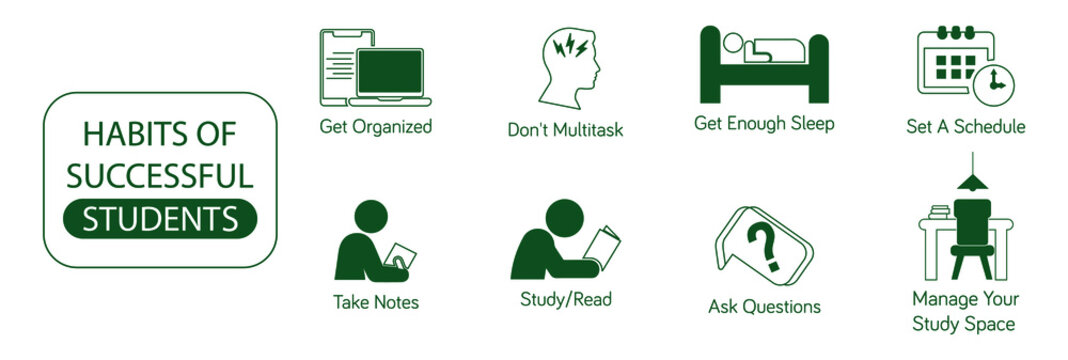 habits of a successful student get organized, don't multitask, get enough sleep, set a schedule, take notes, study, read, ask questions icon set line art vector illustration 