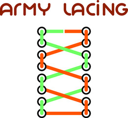 hiking boot lacing techniques 