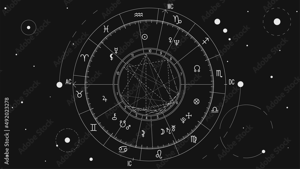Canvas Prints the scheme of the natal chart against the background of the starry sky, the diagram of the signs of 