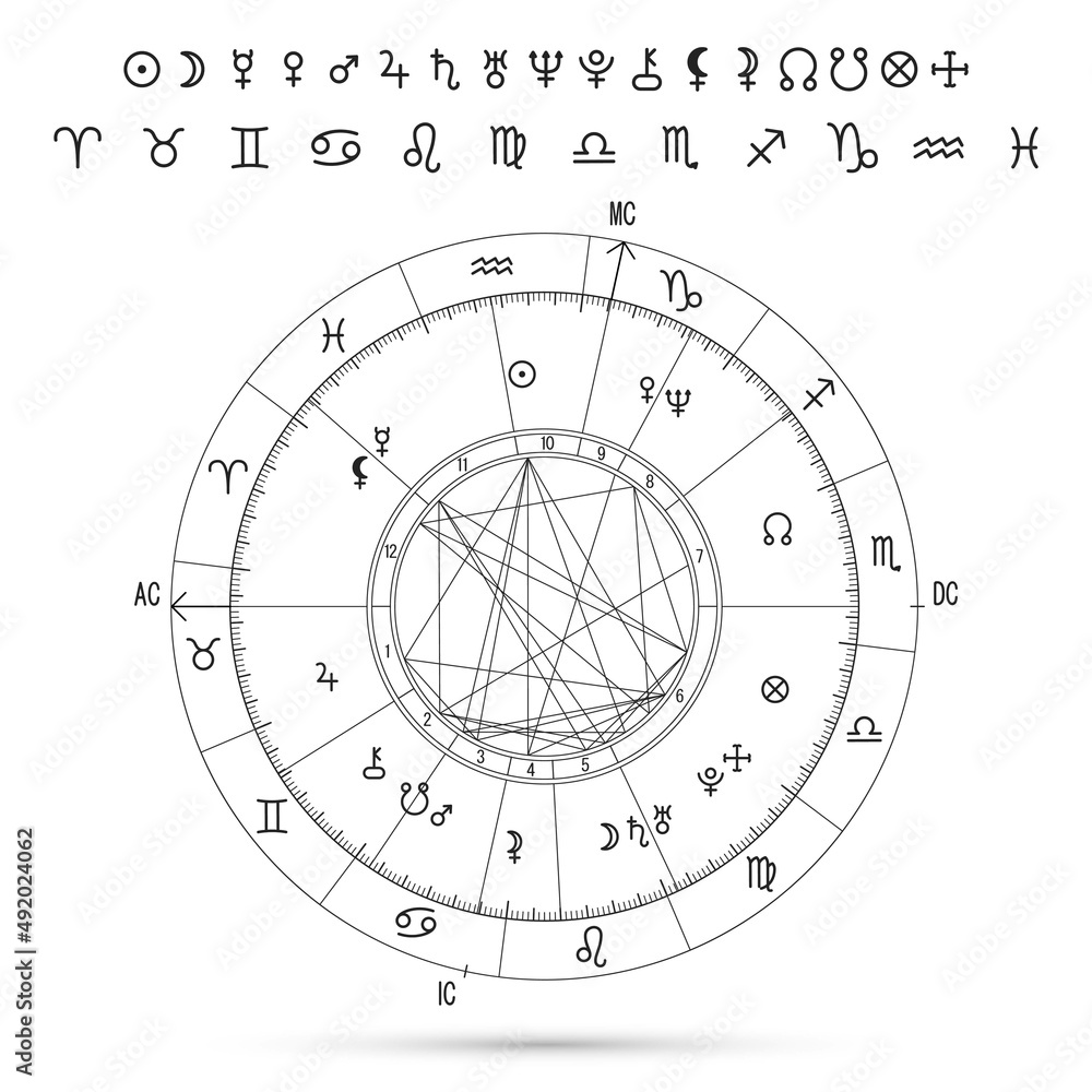 Canvas Prints diagram of the natal chart and symbols of the planets of the zodiac signs on a white background