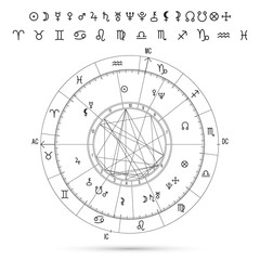 Diagram of the natal chart and symbols of the planets of the zodiac signs on a white background