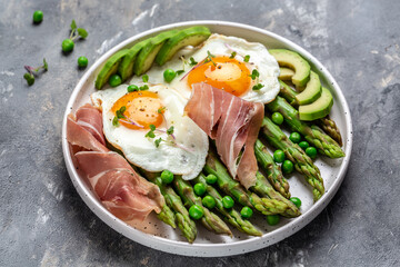 Tasty breakfast. avocado, asparagus, jamon, ham, prosciutto and fried egg on white plate. banner, menu recipe place for text, top view
