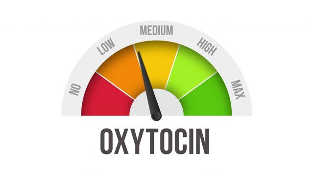 oxytocin Level Measuring Device. 4K motion animation.