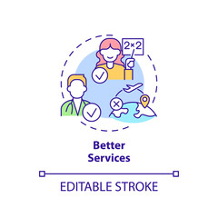 Better services concept icon. Life quality level. Pull factor for migration abstract idea thin line illustration. Isolated outline drawing. Editable stroke. Arial, Myriad Pro-Bold fonts used