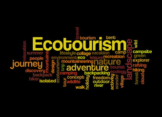 Word Cloud with ECOTOURISM concept, isolated on a black background