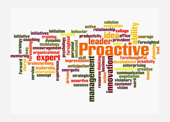Word Cloud with PROACTIVE concept, isolated on a white background