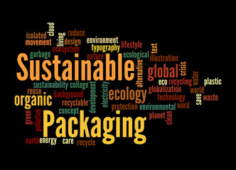 Word Cloud with SUSTAINABLE PACKAGING concept, isolated on a black background