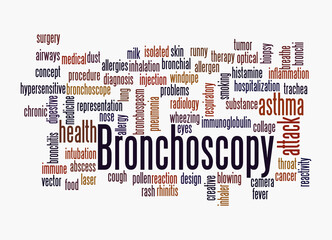 Word Cloud with BRONCHOSCOPY concept, isolated on a white background