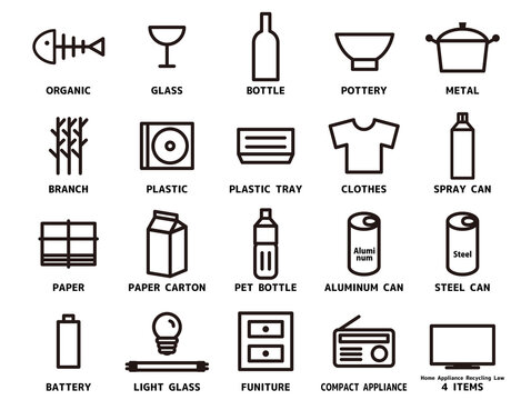 不燃ゴミ の画像 284 件の Stock 写真 ベクターおよびビデオ Adobe Stock