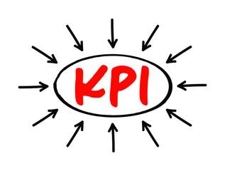 KPI Key Performance Indicator - type of performance measurement, evaluate the success of an organization or of a particular activity in which it engages, acronym text with arrows