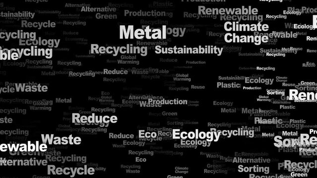 RECYCLING Keywords Animation, Background, Loop, 4k
