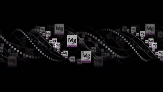 MAGNESIUM Molecule Symbol, Chemistry Periodic Table, Animation, Background, Rendering, Loop
