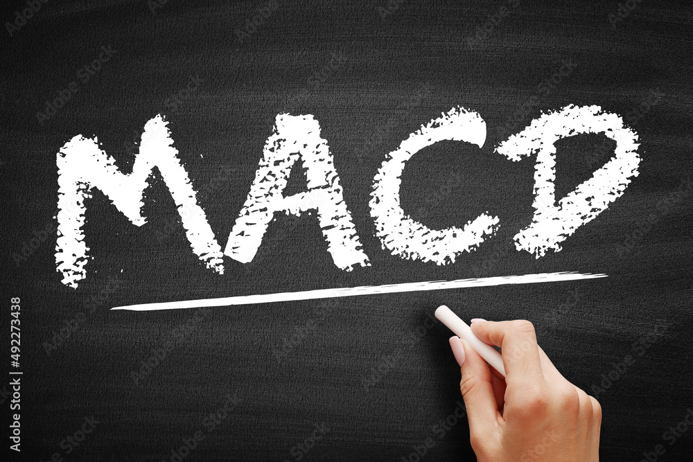 Poster macd moving average convergence divergence - trading indicator used in technical analysis of stock p