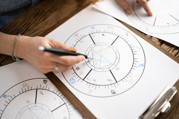 Astrology Chart And Zodiac Wheel