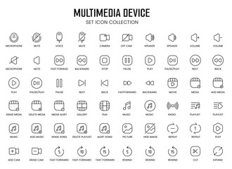 Multimedia Device Set Icon
