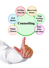 Six benefits of psychological counseling