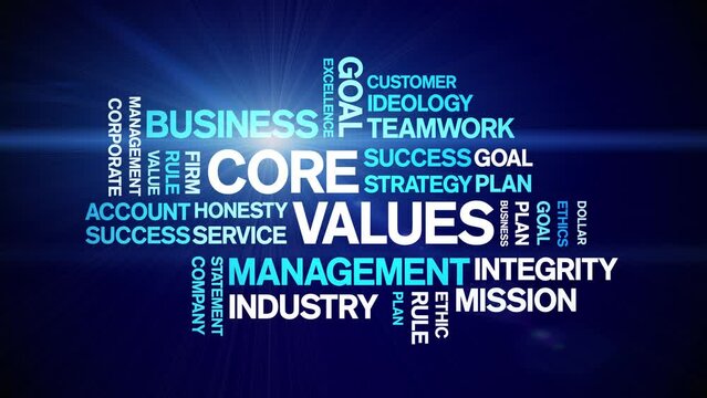 4k Core Values Animated Tag Word Cloud;Text Design Animation typography seamless loop.
