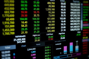 Stock Market Loss Trading Chart Investment Analysis Business Index Chart Finance Board Chart