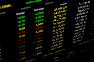 Fototapeta premium Stock Market Loss Trading Chart Investment Analysis Business Index Chart Finance Board Chart