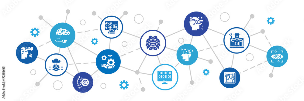 Aufkleber artificial intelligence concept web icons banner. robotics, chatbot, database, big data flat illustr