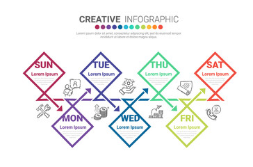 Infographics element design for all day, can be used for Business concept with 7 options,