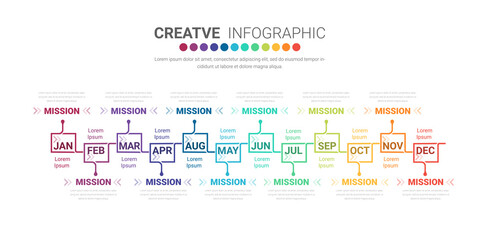 Year planner, 12 months, 1 year, Timeline infographics design vector and Presentation business.