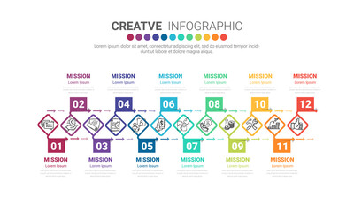 Timeline presentation for 12 months, 1 year, Timeline infographics design