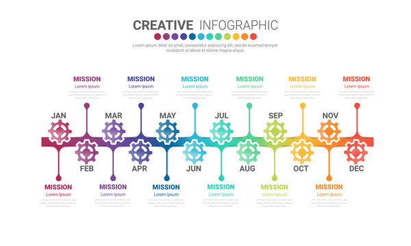Industry presentation model with gears cogwheels 12 months, 1 year, Concept of coordinated work, mechanical process.
